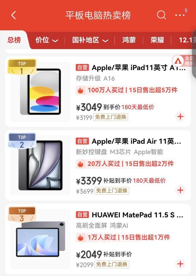 15 S暑期表现亮眼三大功能直击用户痛点CQ9电子平台网站华为MatePad 1(图3)